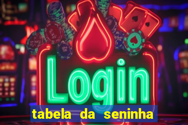 tabela da seninha do jogo do bicho