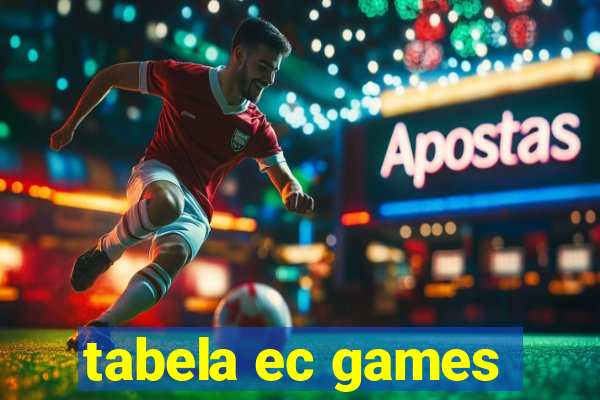 tabela ec games