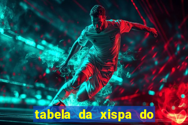 tabela da xispa do jogo do bicho