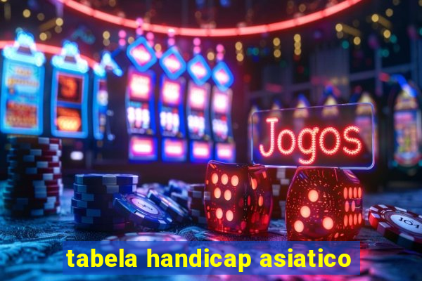 tabela handicap asiatico