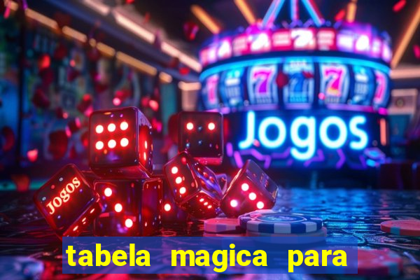 tabela magica para a quina