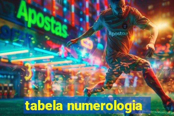 tabela numerologia