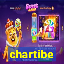 chartibe