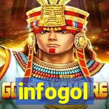 infogol